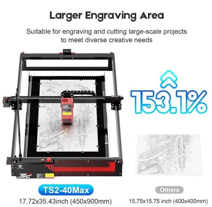 Laser TS2-40 Max, 40W optic, 90x45cm+ pompa aer+ fagure+ rotativ - NOU