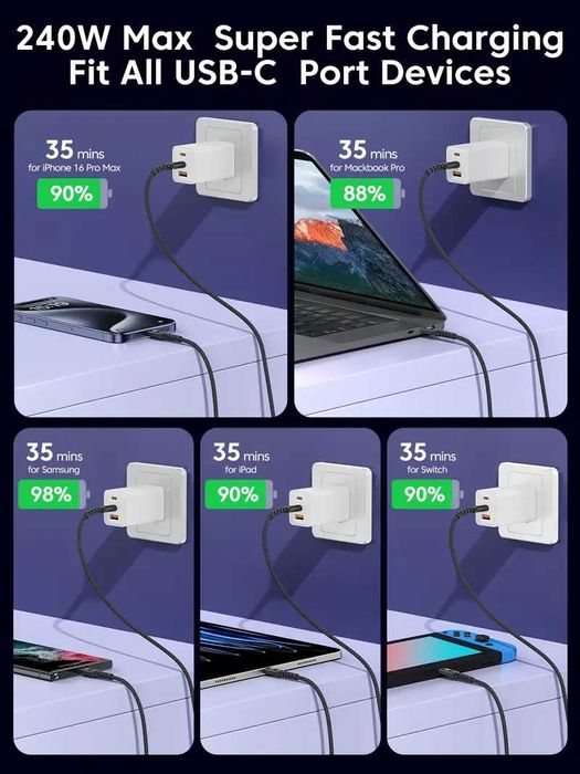 Кабел за бързо зареждане PD3.1 Мощност 240W/USB Type-C до USB-C 8K60Hz