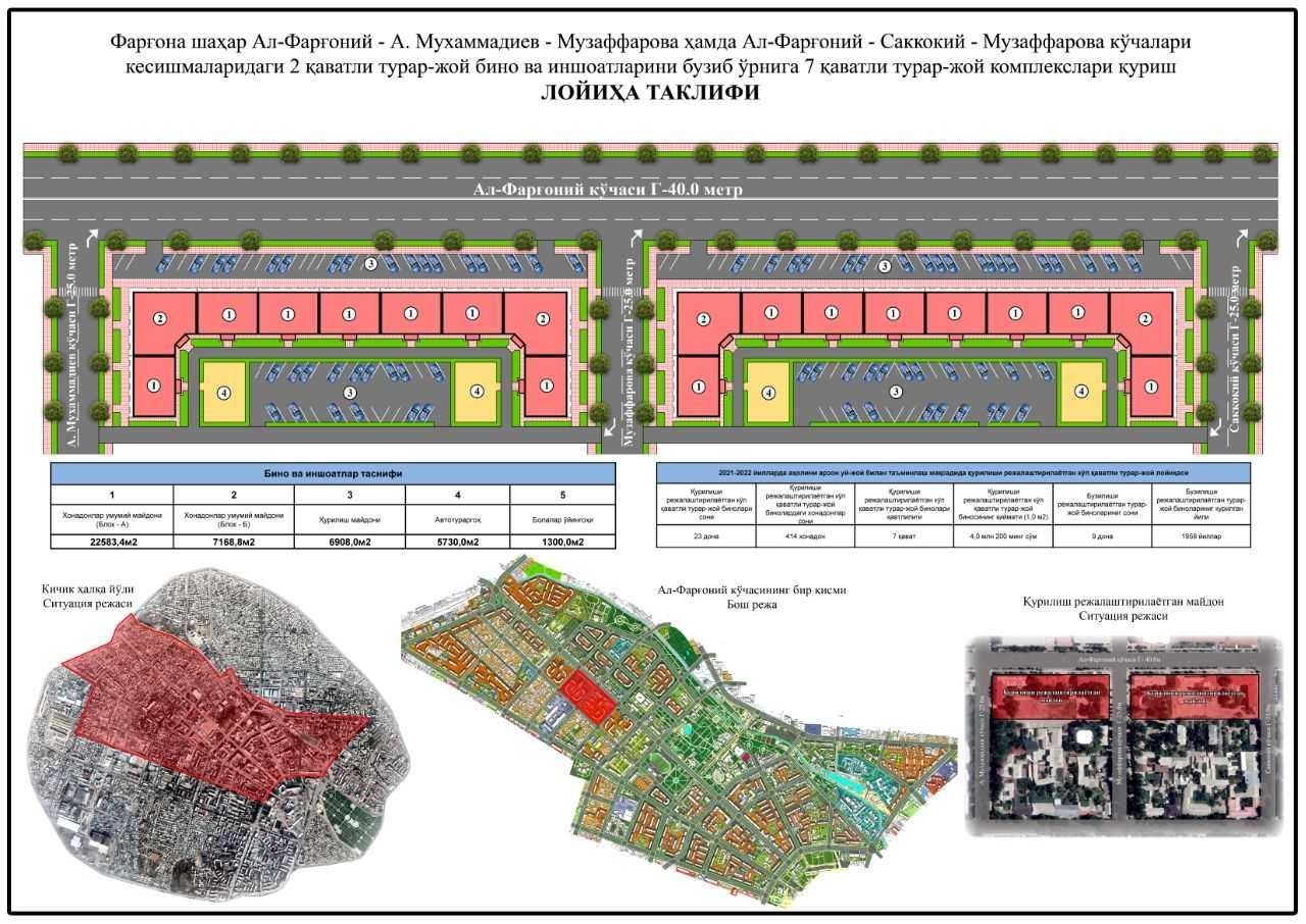 Arxitektura xizmati, Архитектура хизматлари, interer, eksterer dizayn.