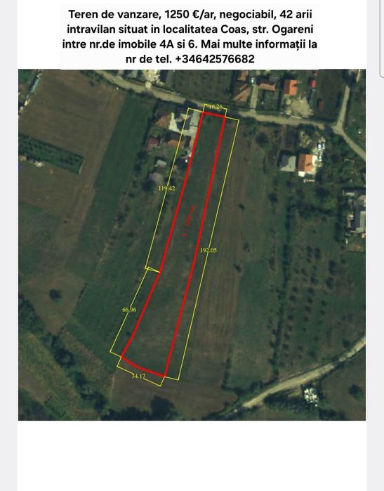 Teren de vanzare intravilan