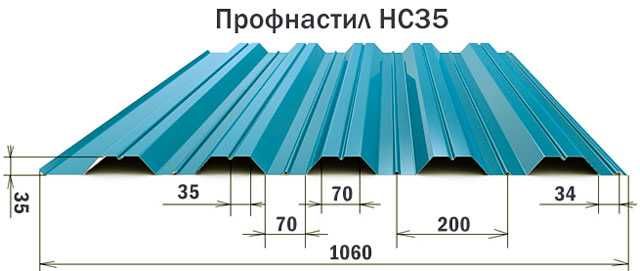 Сайдинг Профнастил металлочерепица