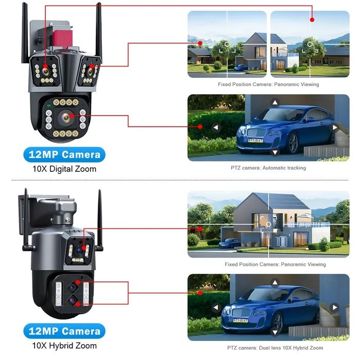 Camera de supraveghere triplă 12 MP, 4K Ultra HD Wi-Fi wifi