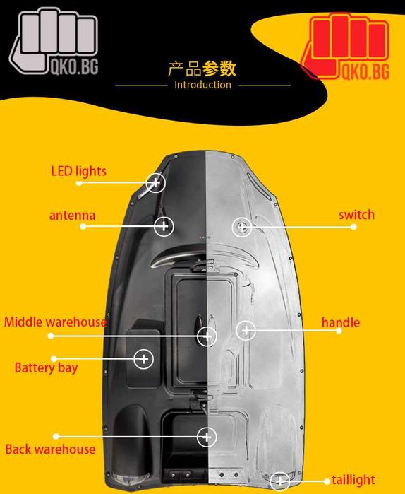 Лодка за захранка Kaтамаран V888 с ГПС