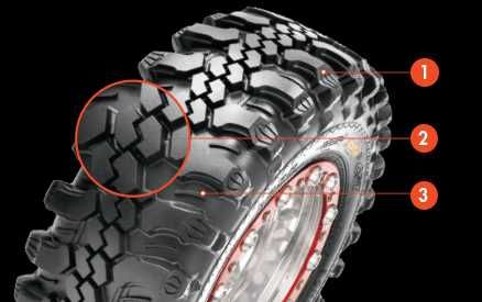 Anvelopa 31/10.5 R15 CST by Maxxis C888 Anvelopa OFF-ROAD