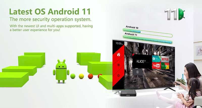 MINI PC Tanix W2 Android 11 Dual WIFI Bluetooth AV1 configurat România