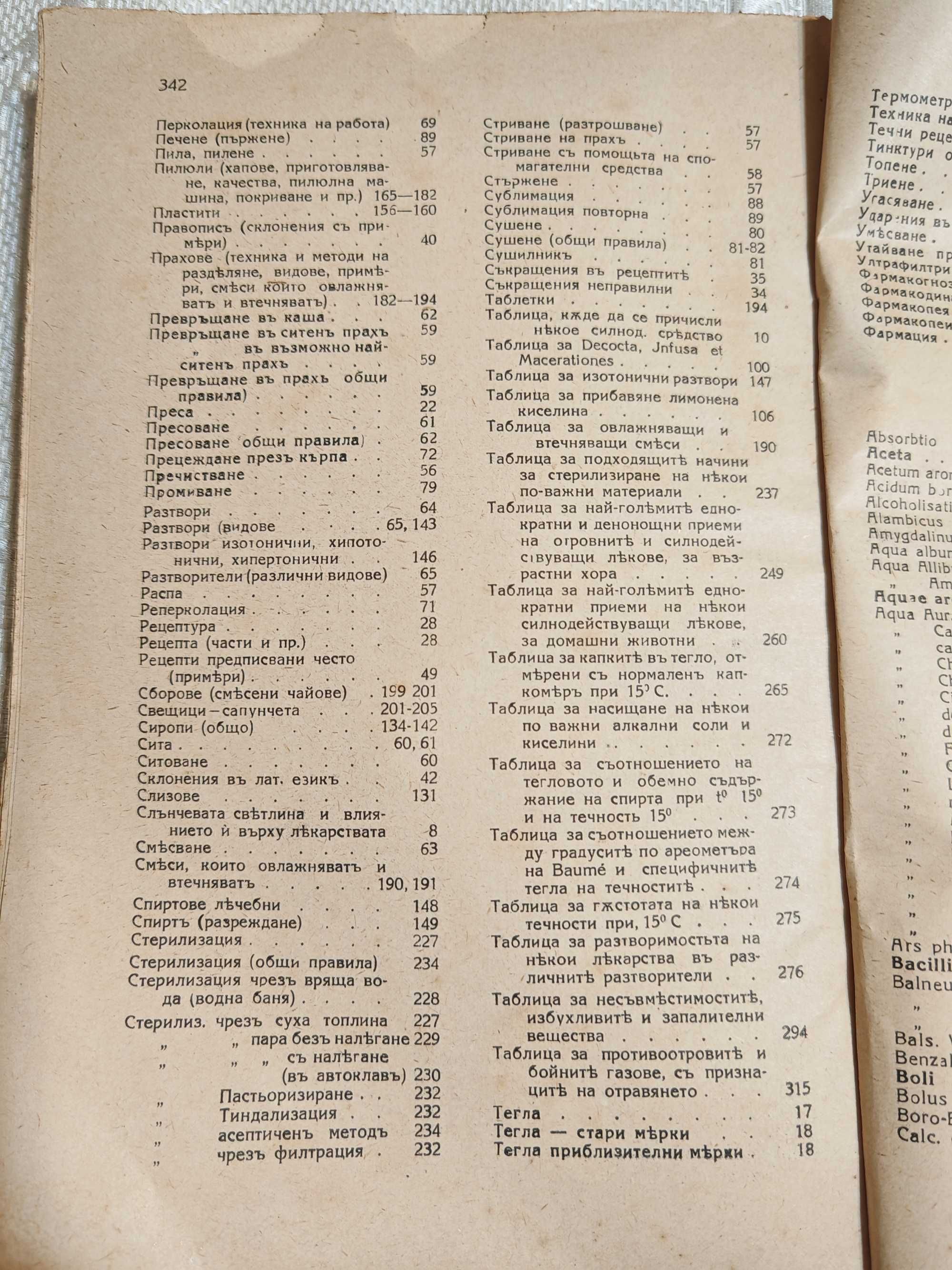 Книга Основи на Практическата Фармация 1943 г.
