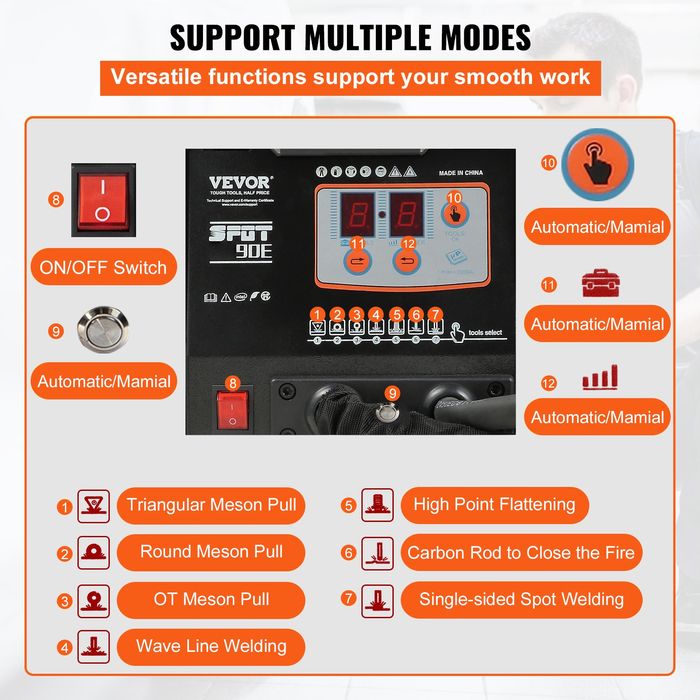 Kit Reparare Caroserie Auto cu Spot Welder si Ciocan