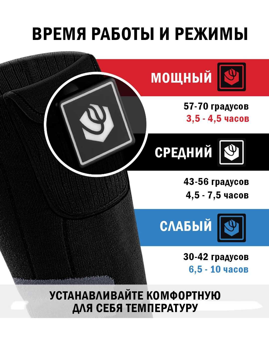 Носки с подогревом с управлением температурой через приложение