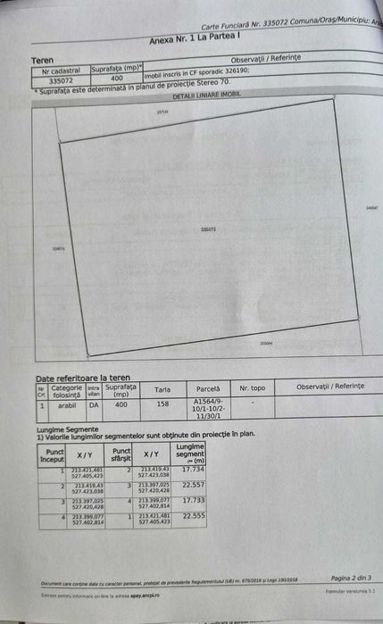 Vand Teren Itravilan in Bujac | Cartier Nou | Dotat cu Utilitati