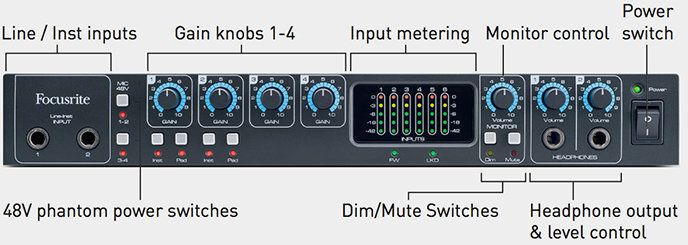 Focusrite Saffire Pro 26 - interfata audio/placa de sunet