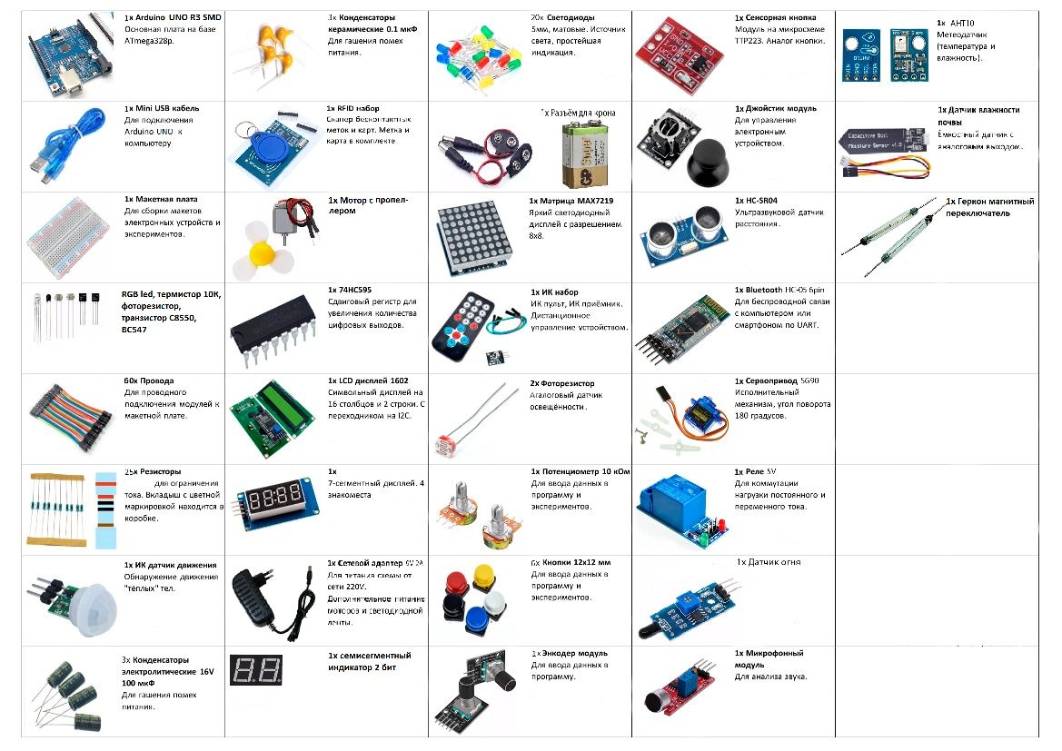 Arduino starter kit (bir necha to'plam)