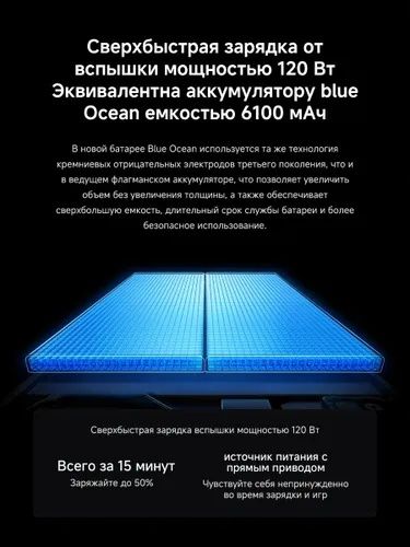 Vivo iqoo neo 10, 12/512gb,(144Гц) Oq rang. (Белый). Snap 8gen3.