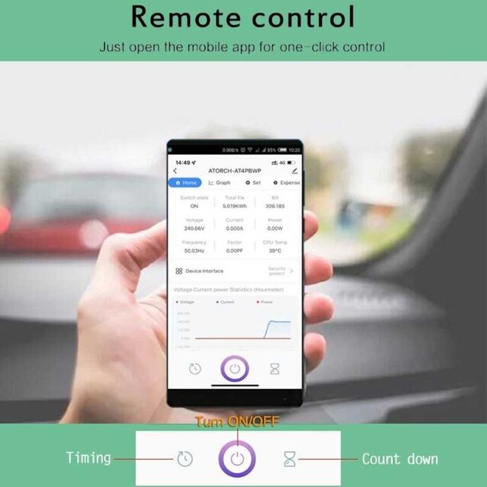 63A Двутарифен контролен електромер, LCD дисплей | Предпазител