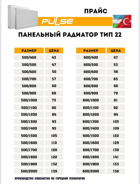 Panel radiator zavod narxida