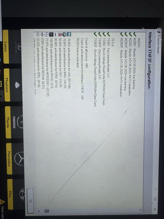 Avdi ,Abrites cu licenta