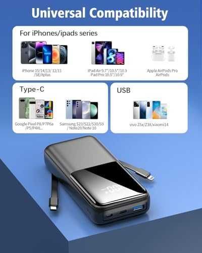 Нова Външна батерия 26800mAh с бързо зареждане 22.5W и LCD дисплей