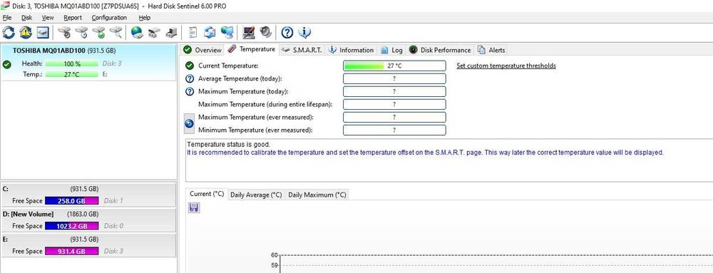 Hard disk laptop Toshiba MQ01ABD100 2,5'' 1TB SATA2 5400RPM 8MB