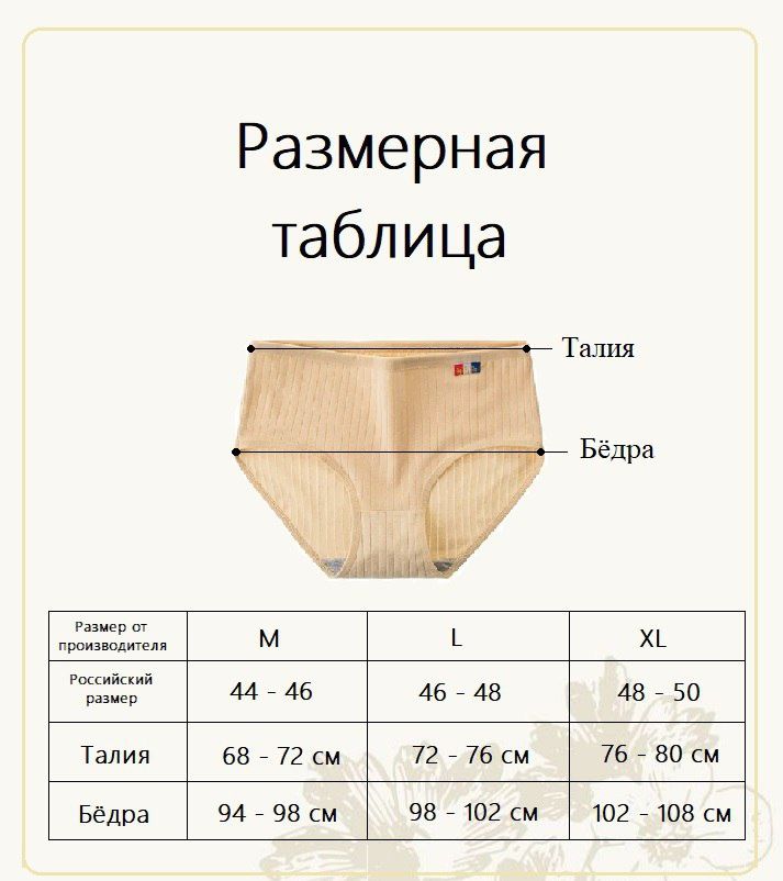 Трусы женские в ассортименте