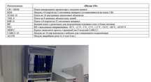 Офисная АТС Hicom 130