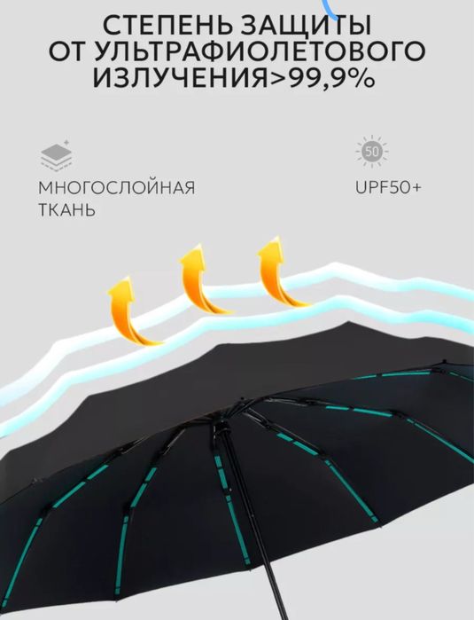 Зонты ELEGANT, прочные и выносливые, автомат механизм, мужчин и женщин