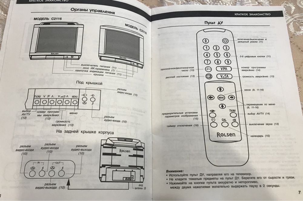 Продам телевизор