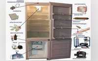 ремонт холодильников морозильников холодильных шкафов витрин ларей