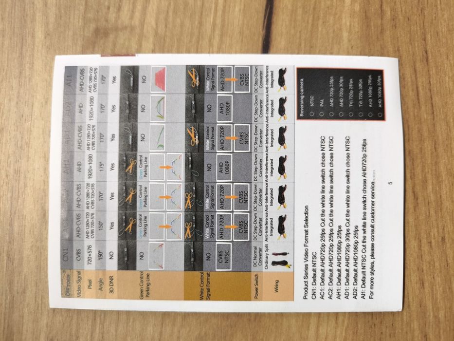 Камера за задно виждане OW TOSIN за Seat НОВА + подарък ключодържател