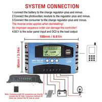 Соларен контролер 100 анпера MPPT