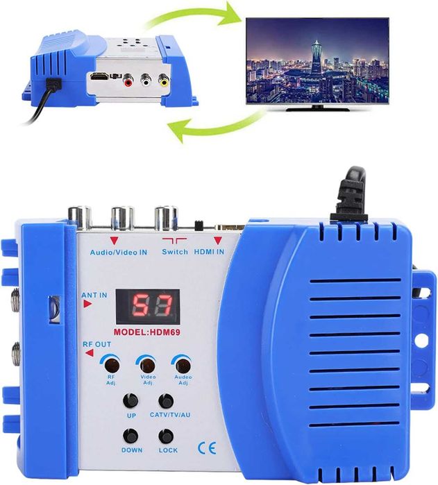 HDM69L Цифров ,аудио, видео  RF модулатор