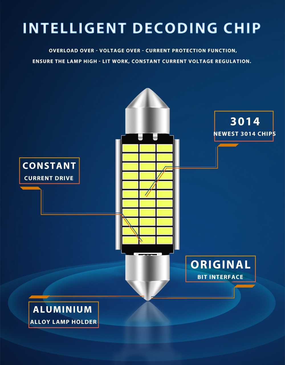 Автомобилни Сулфидни Лед LED Крушки 31мм 36мм 39мм 41мм C5W C10W