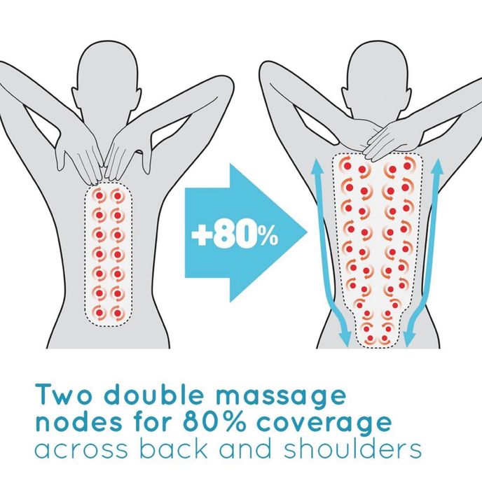 Масажираща седалка за шиацу масаж с 14 програми