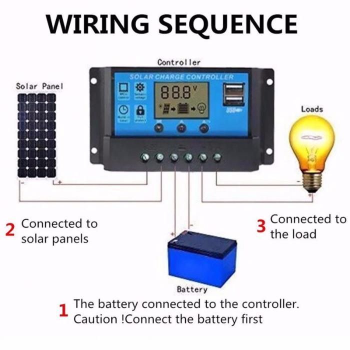 Regulator Releu solar 10A 20A 30A 12V 24V Display USB Controller PWM