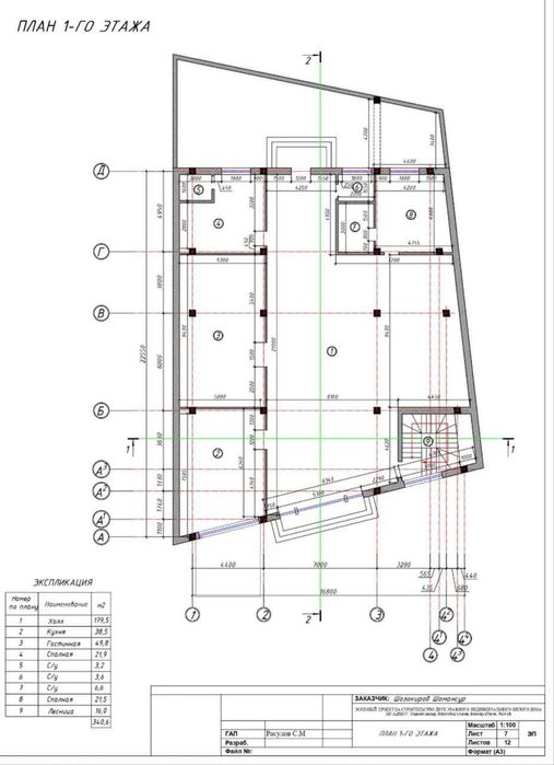 Сдам помещение под автосалон или другое Вдоль большой кольцевой дороги