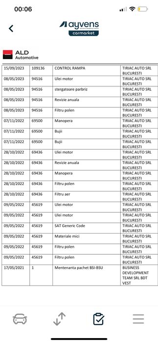 Ford mondeo mk5 Hybrid Titanium