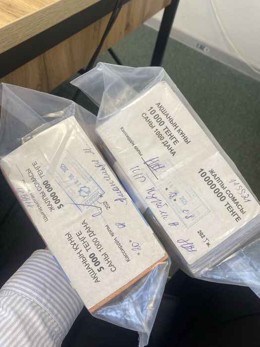 Помощь с Кредитом наличными товарным кредитом