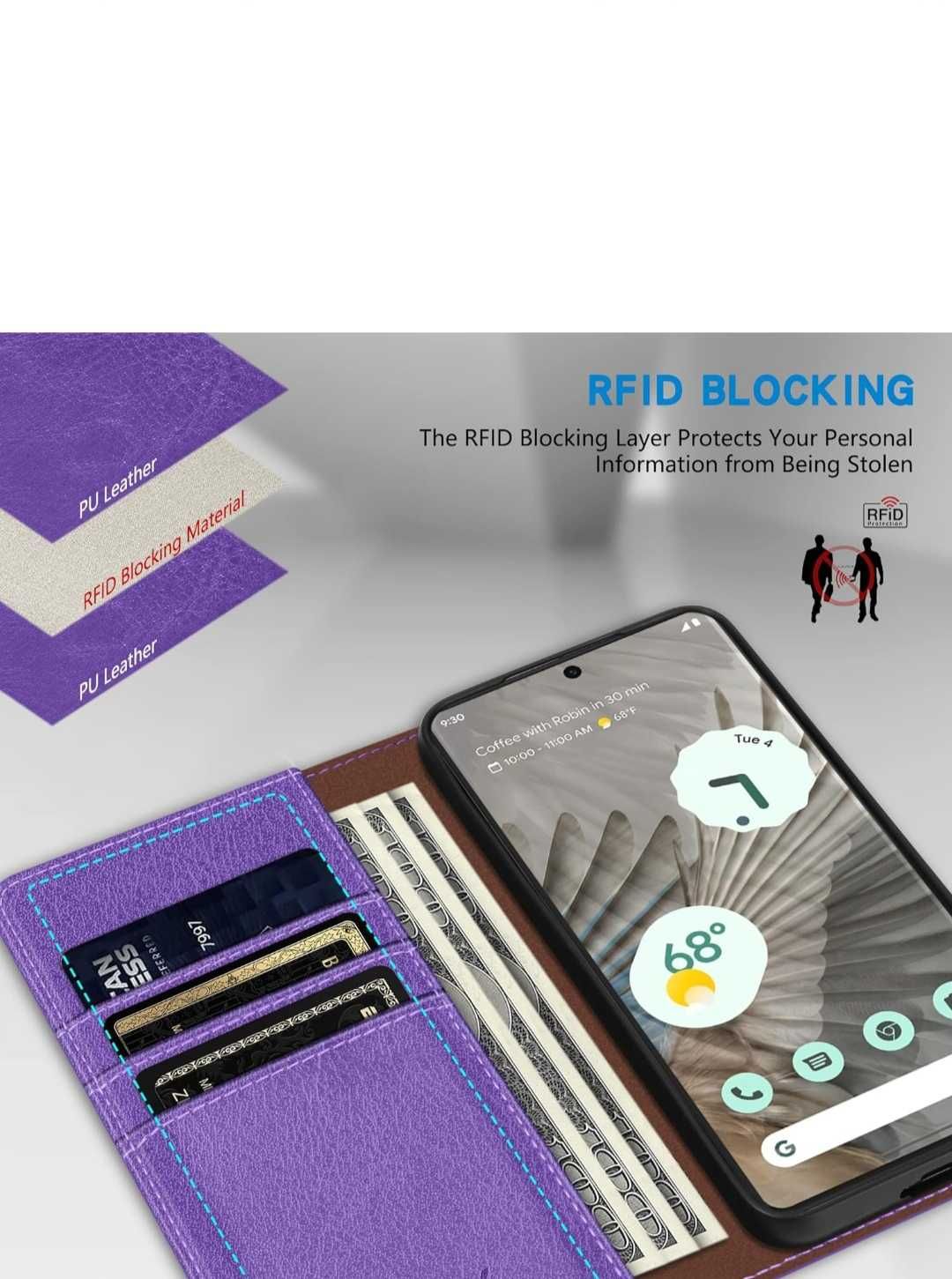 Чехол-кошелек для Google Pixel 7 Pro с [блокировкой RFID]
