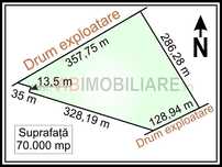 Mogosoaia - Ciupercarie, teren extravilan, suprafata 70.000 mp