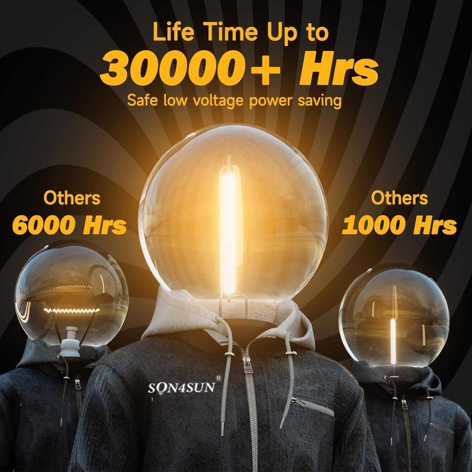 LED гирлянд 30 метра за тераса/двор/градина/заведение