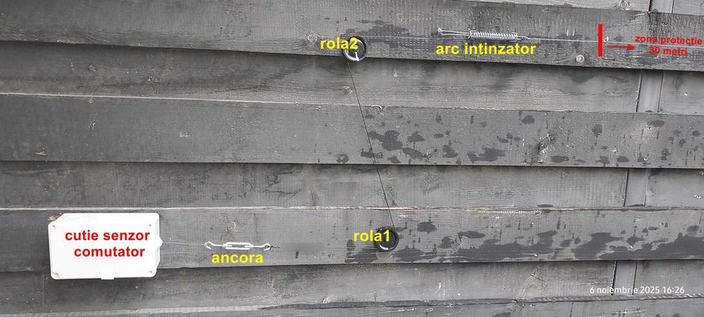 kit alarma wifi perimetru protectie gard