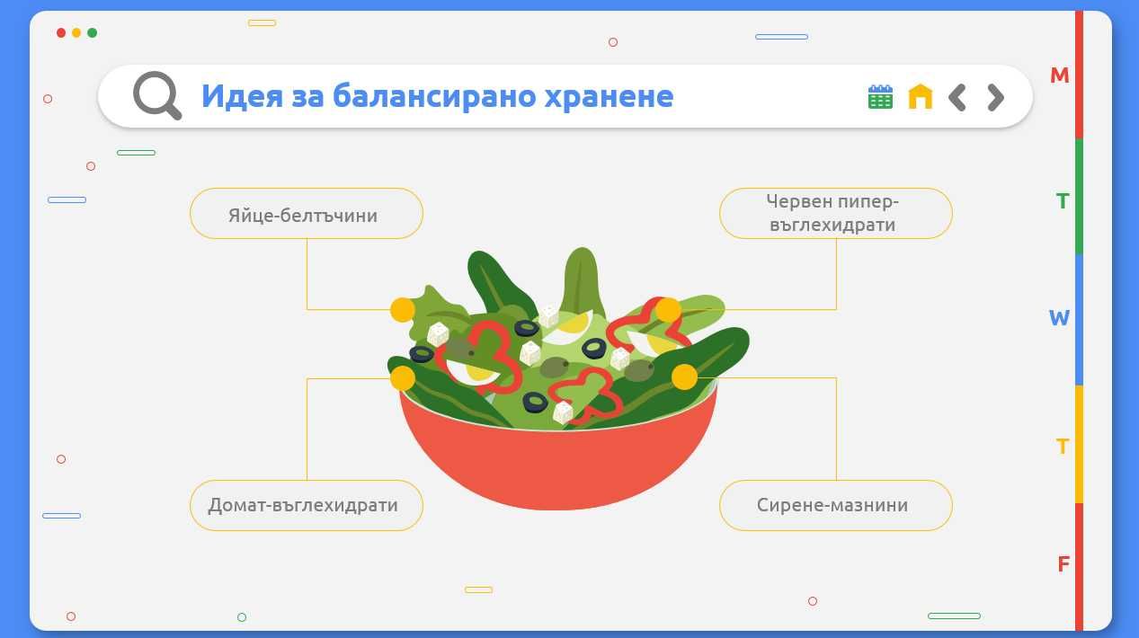 Създаване на PowerPoint презентации