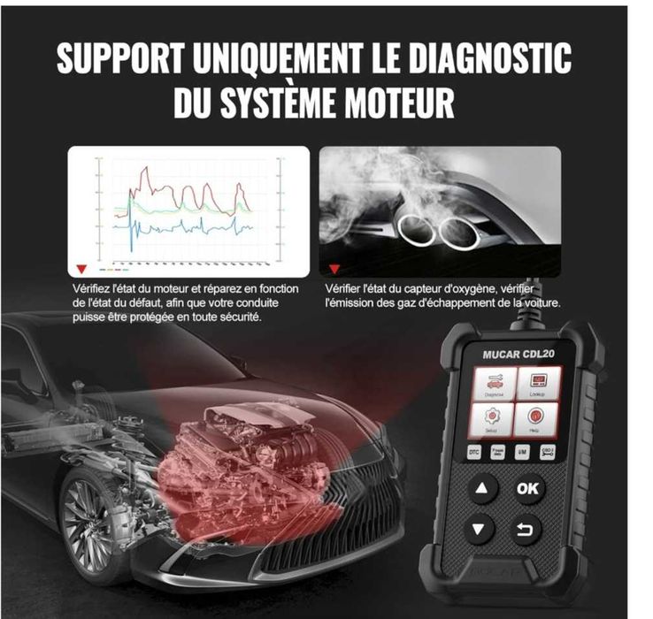 OBD II Scanner Mucar TesterAuto