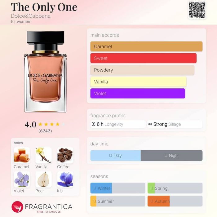 The only one Dolce and Gabbana / CHOGAN 144  Caramel Latte Cookie Bite