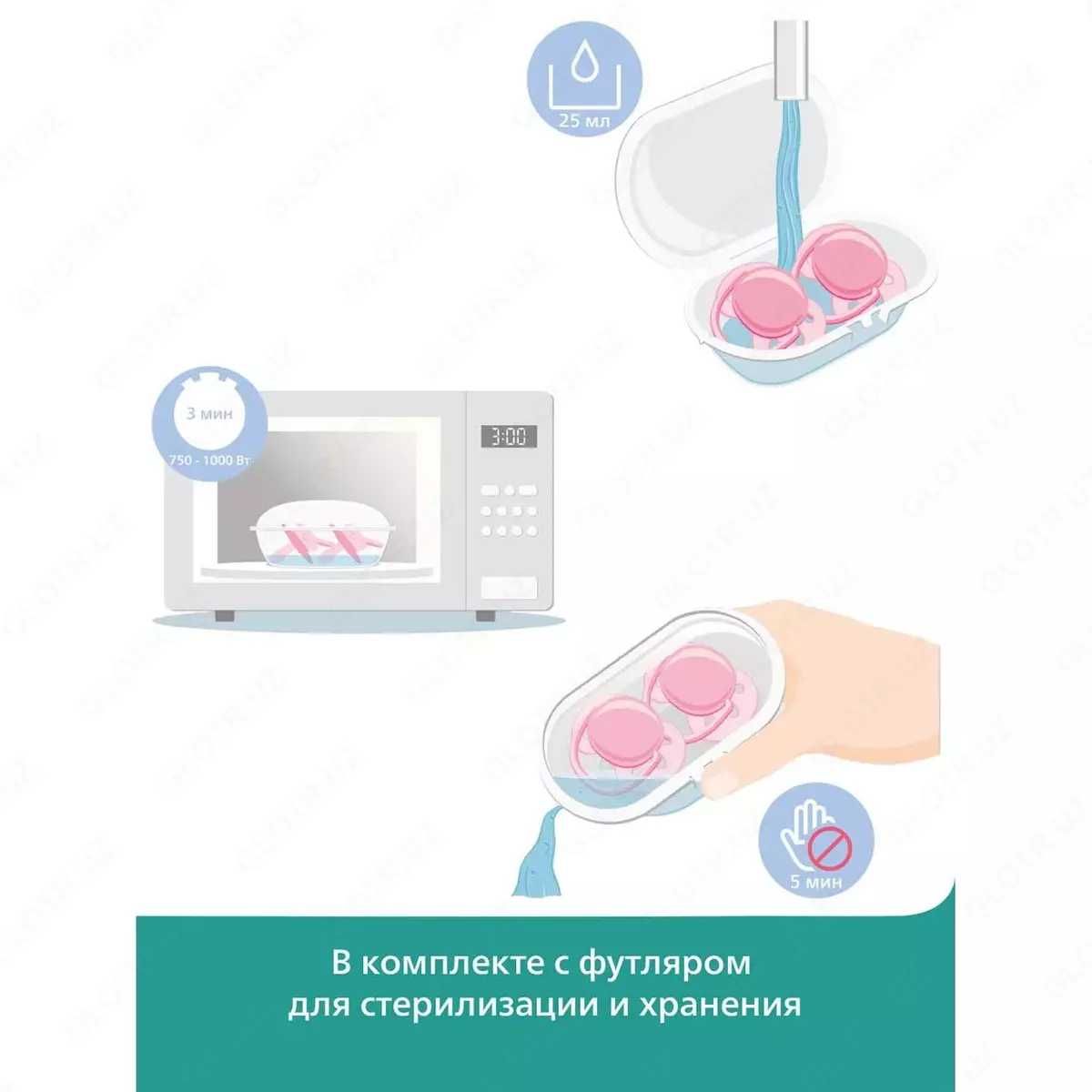 Пустышка Philips Avent ultra air night ночная