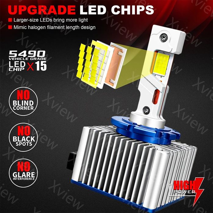 Set Becuri Led D1S D2S D3S D4S D5S D8S 35W, 50000 LM/set CanBus