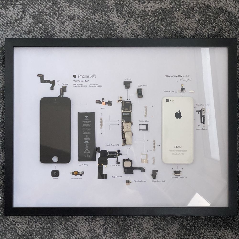 iPhone 5C tablou colectie