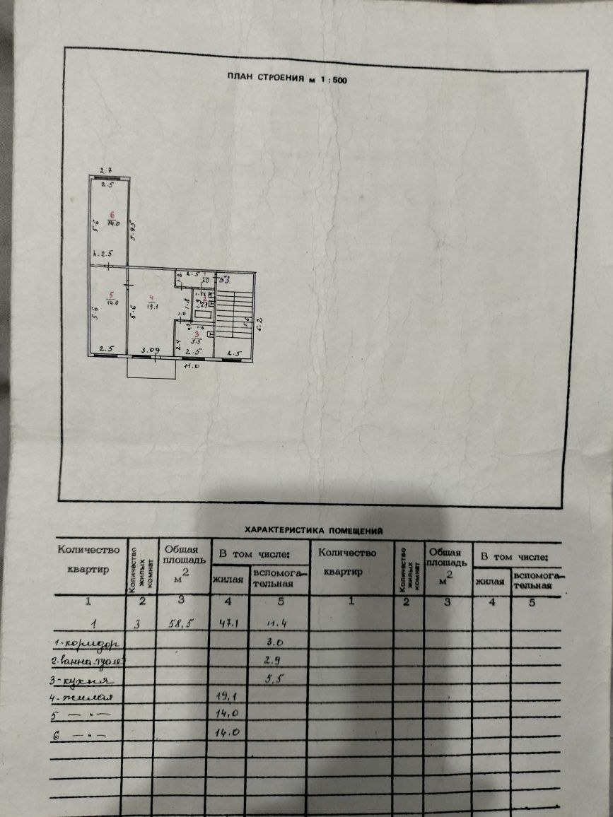 Продажа квартиры