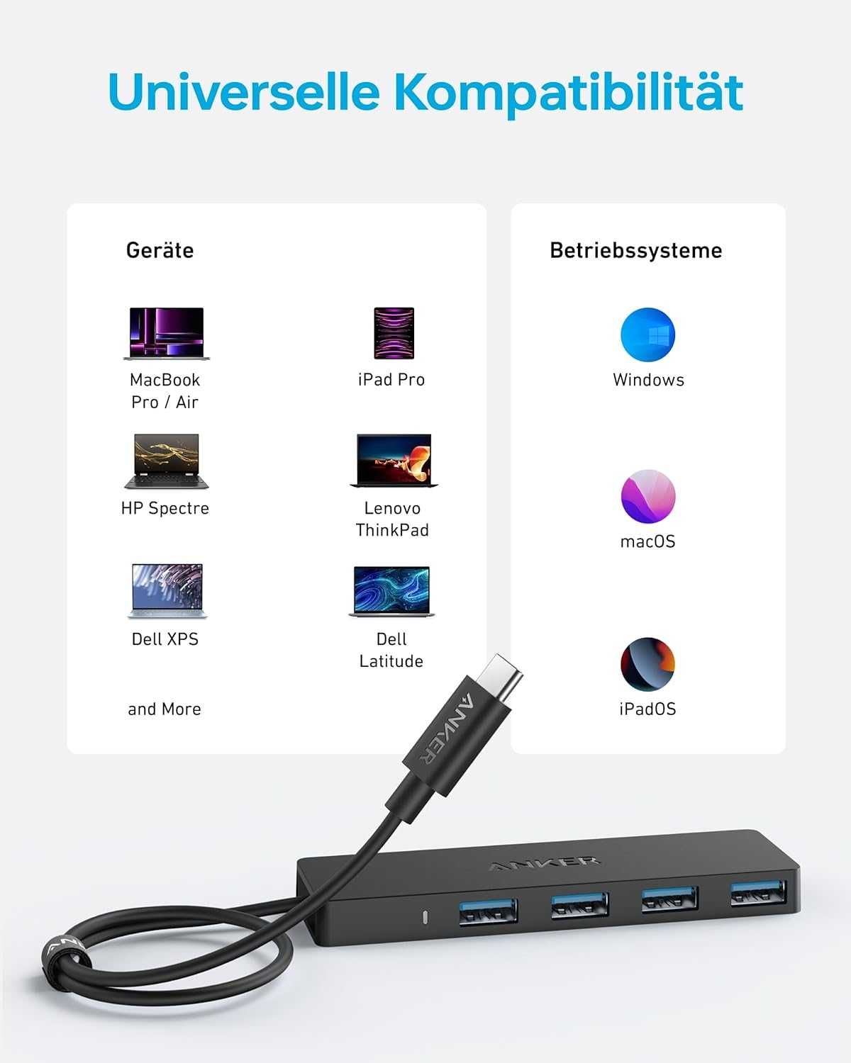 Anker Ultra Slim 4-порта USB-C и USB3.0 Hub за телефон-60см кабел