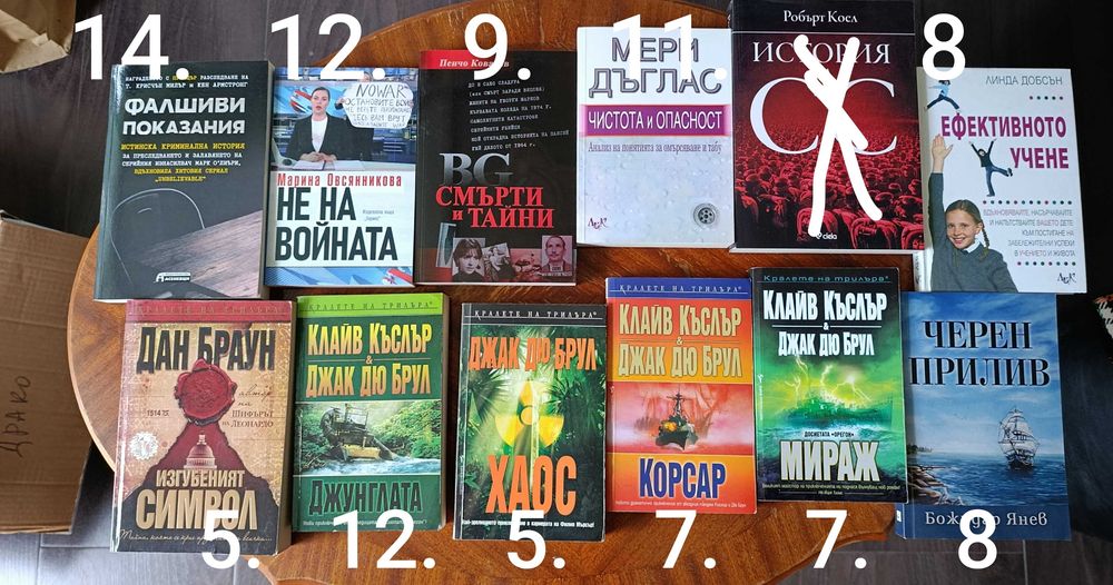 Много книги,за всеки по нещо