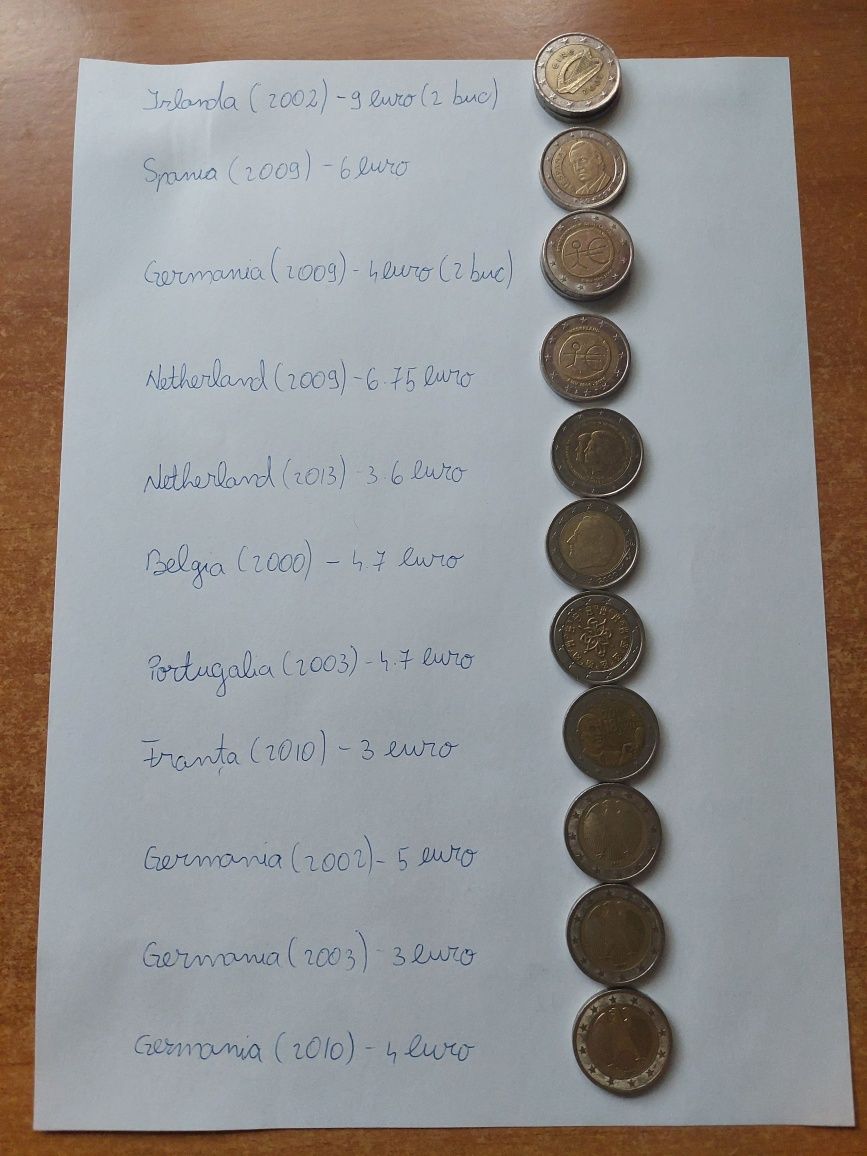 Colecție monede 2 euro din diferiți ani