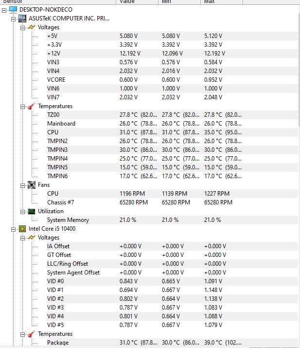 Pc gaming i5 10400